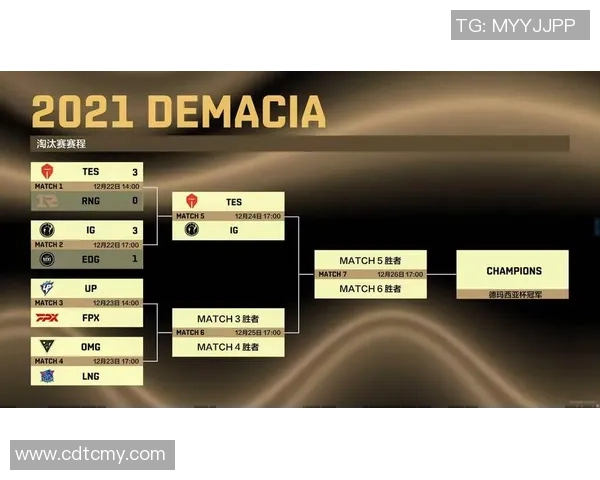 赛后复盘分析EDG与TES心理素质对决的关键因素与影响